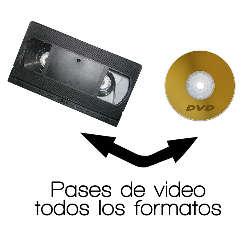 pases de video